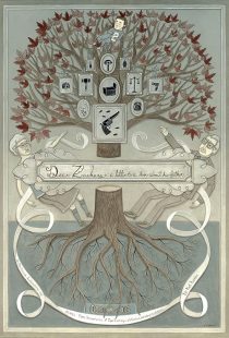 Dear Zachary: A Letter to a Son About His Father 2008