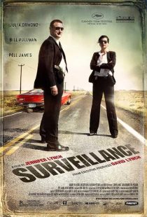 Surveillance 2008